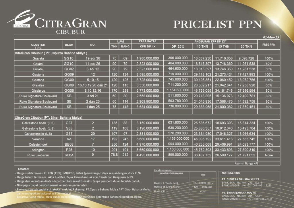 pricelist-harga-citra-gran-cibubur